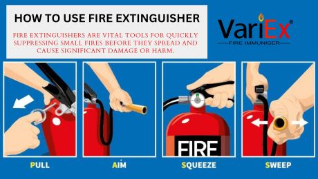 How to Use a Fire Extinguisher